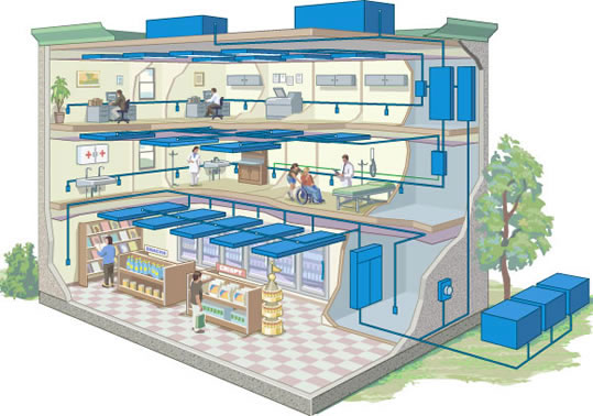 Принудительная вентиляция офиса при помощи энергоэффективного оборудования позволяет экономить расходы на обогрев помещения