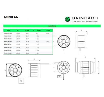 Круглый канальный вентилятор Dainbach Minifan 125L