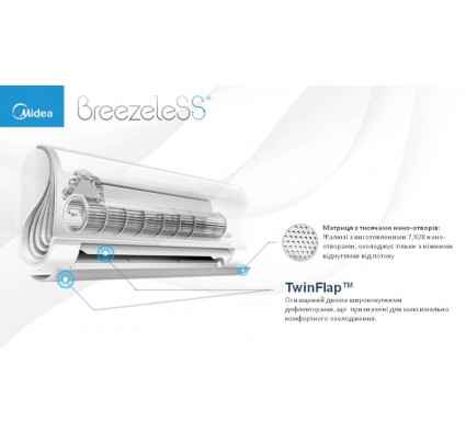 Кондиціонер MIDEA Breezeless DC Inverter FA-12N8D6-I/FA-12N8D6-O Inverter