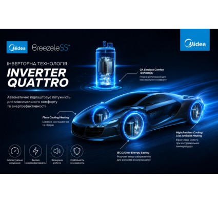 Кондиціонер MIDEA Breezeless DC Inverter FA-09N8D6-I/FA-09N8D6-O Inverter