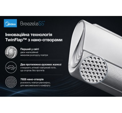 Кондиціонер MIDEA Breezeless DC Inverter FA-09N8D6-I/FA-09N8D6-O Inverter