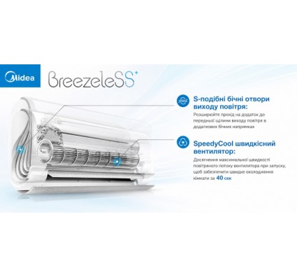Кондиціонер MIDEA Breezeless DC Inverter FA-09N8D6-I/FA-09N8D6-O Inverter