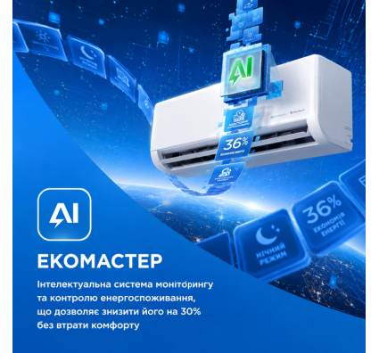 Кондиціонер MIDEA ERP DC Inverter Eazy MSEZ-12HRFN8-I/MSEZ-12HRFN8-O Inverter