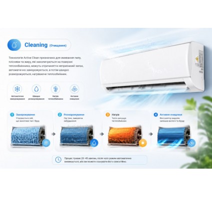 Кондиціонер MIDEA Forest DC Inverter AF6-07N8C2E-I/AF6-07N8C2E-O Inverter