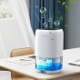 Evoair HUMIX 300