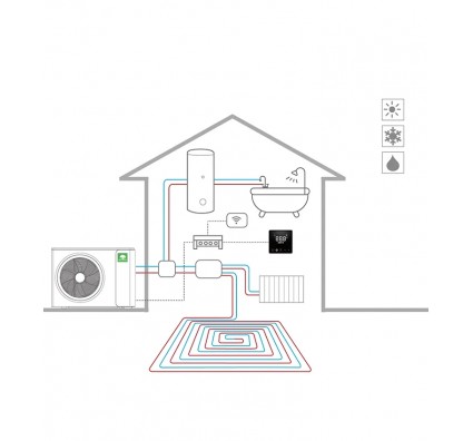 Тепловой насос Mycond Mbasic 12 MHM-U12HL