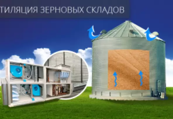 Вентиляція в зерносховищах (аркових ангарах)