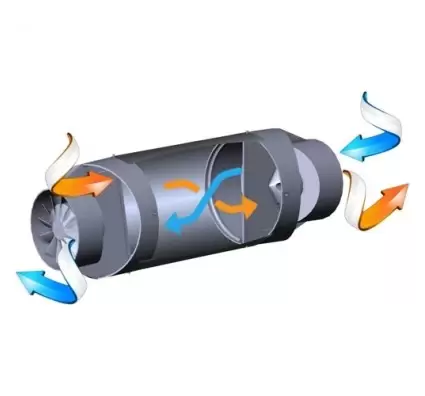 Побутовий рекуператор Climtec РД-100 стандарт