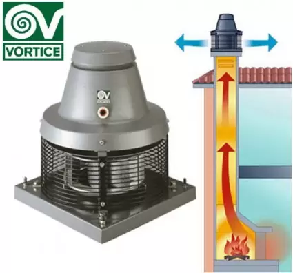 Камінний вентилятор Vortice Tiracamino
