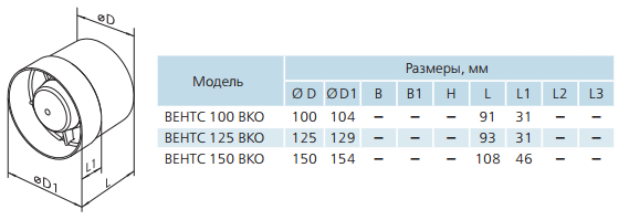 Вентс 100 дт схема подключения