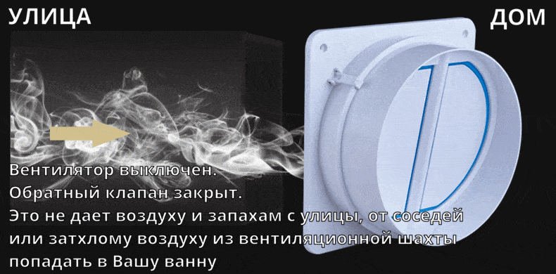 Вытяжной вентилятор для ванной - анимация работы закрытого обратного клапана