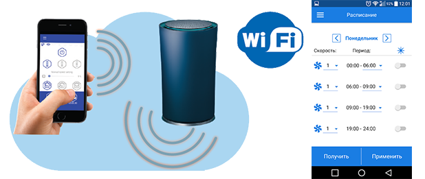 Управление приточно-вытяжной установкой Вентс Микра 100 WiFi