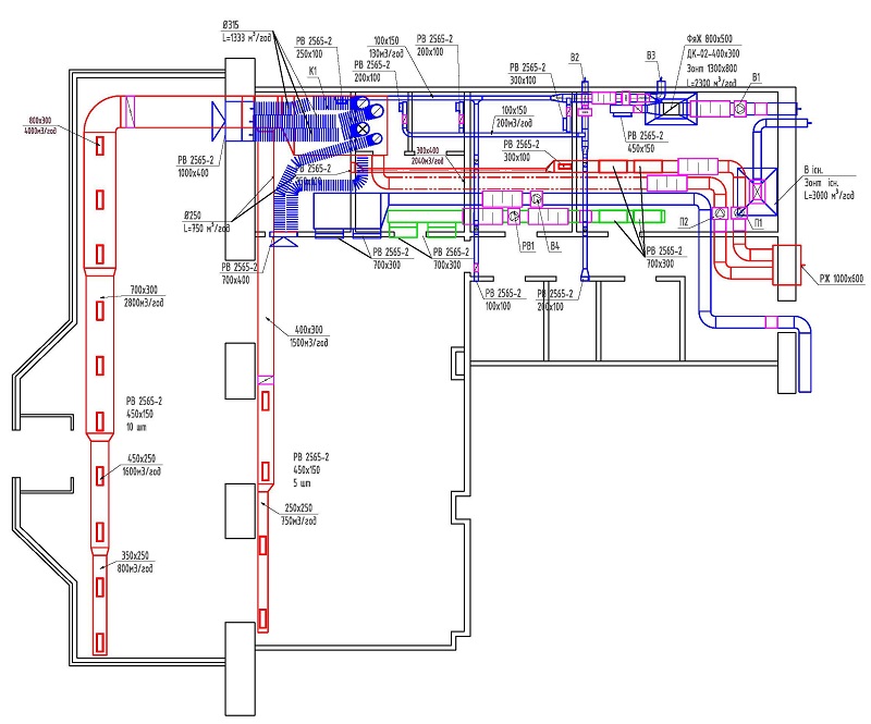 План-схема вентиляції та кондиціювання ресторану