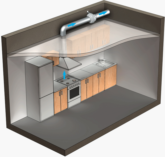 Пример монтажа канального вентилятора на кухне Вентс ВК на кухне