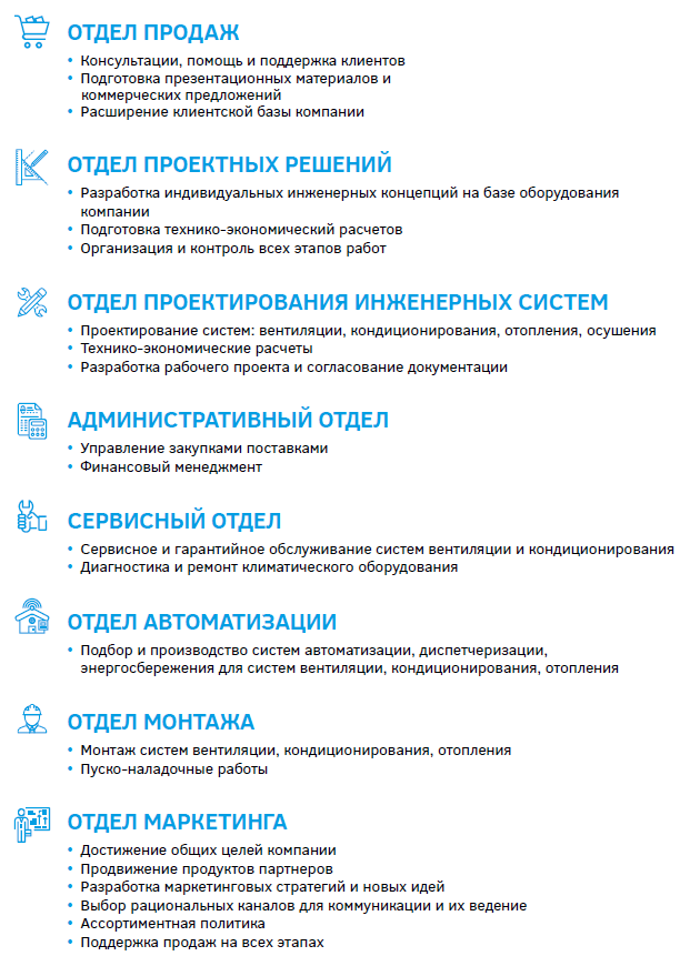 Структура компании Вентбазар
