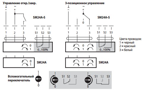 Схема электрического подключения сервопривода