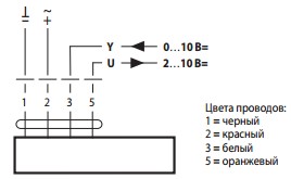 Сервопривід Белімо NM схема підключення
