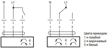 Схема підключення сервоприводу