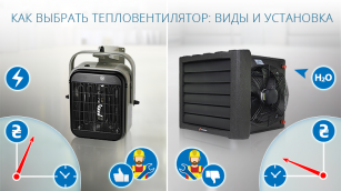 Как правильно выбрать тепловентилятор для помещения